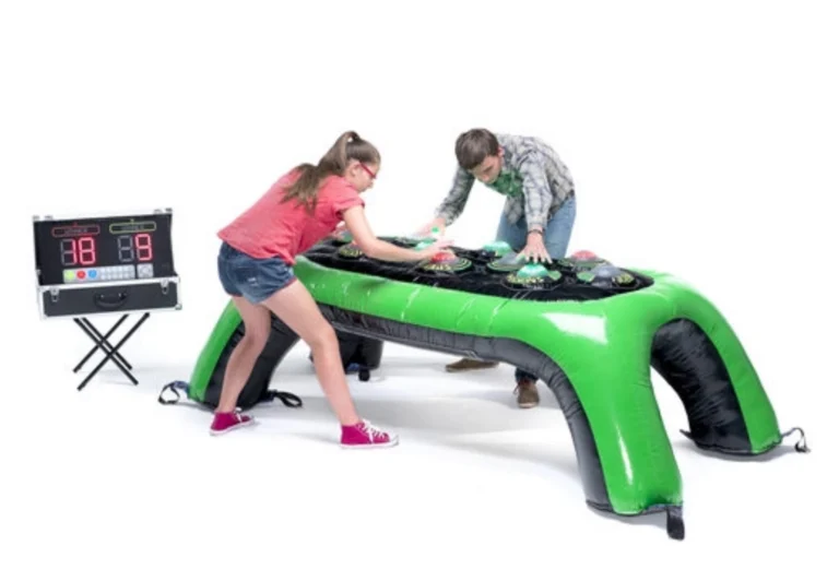 Ips tafel